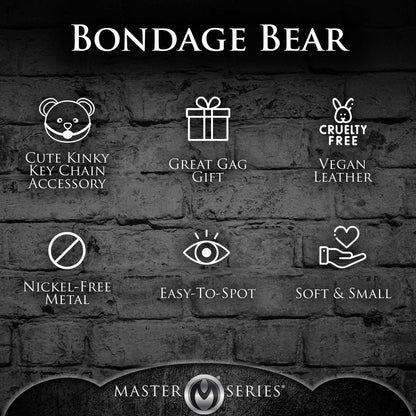 Promotional graphic for 'Bondage Bear' product with icons and text on a brick wall background.